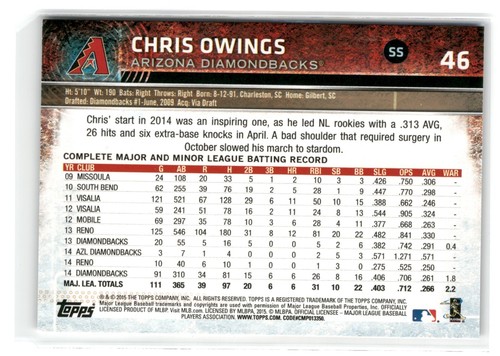 2015 Topps Opening Day Baseball - Pick a Card - Complete Your Set - 40% off 4+ - Picture 89 of 391
