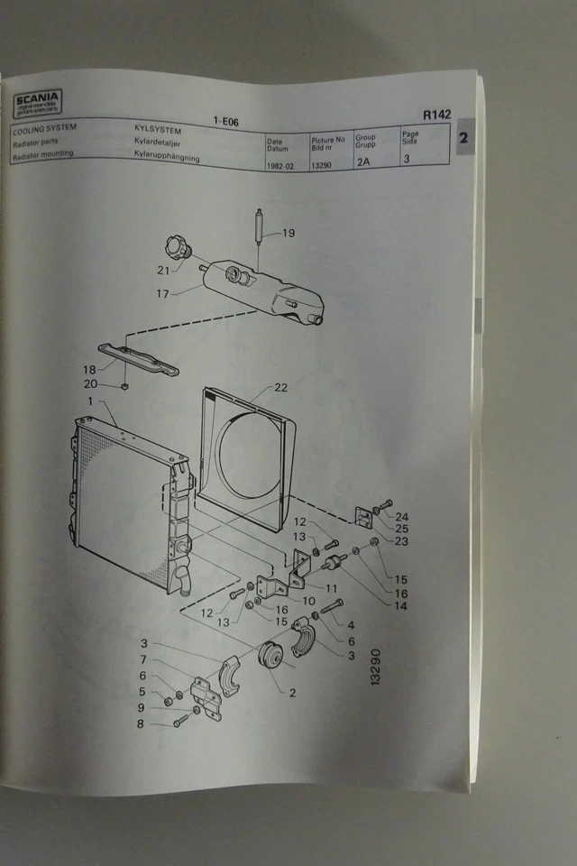 Catalogo Immagini Scania Camion 142 M / H / E V8 Anno 1982 - Immagine 3 di 4