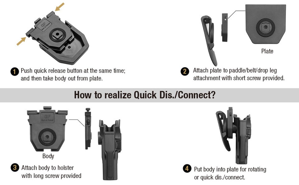 Dis Adapter Rotating Quick Dis./Connect Adapter, Paddle Adapter for Gun Holster ...