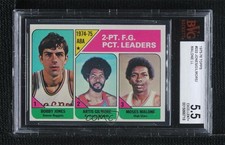 1975 Topps League Leaders Bobby Jones Artis Gilmore Moses Malone Rookie RC 0q3