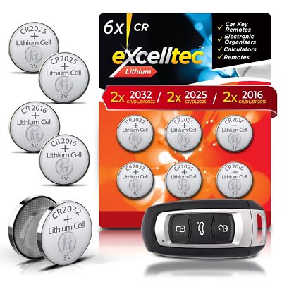 Car Key Fob Battery For Mercedes Benz Remote A, C, E Class 2X CR2025 UK NEW | UK - Foto 6