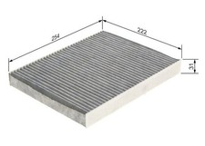 Filtre d'habitacle Audi A1