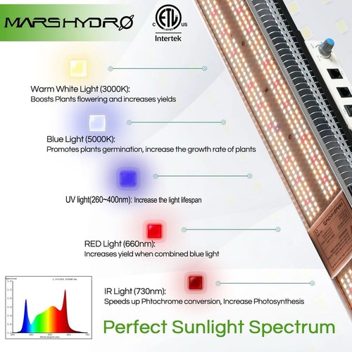 Mars Hydro. Vollspektrum LED Grow Light. 300w - Bild 2 von 5