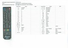 Afbeelding 4 van 75
