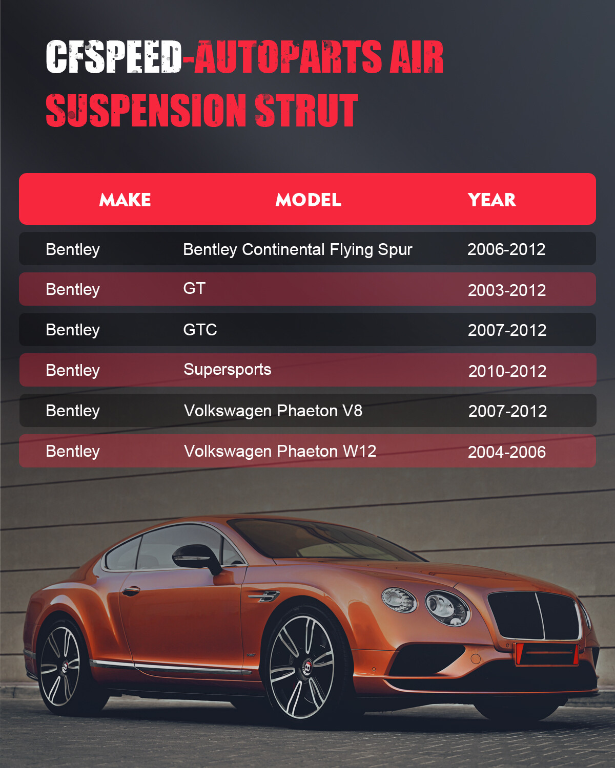 Rear Right Air Suspension Shock For Bentley Continental GT/GTC/Flying Spur