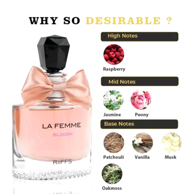 La Femme BLOOM EDP Spray for Her by RIIFFS 100 ML/3.4 OZ UAE