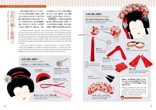 Photographic KABUKI Kaleidoscope Book : in Japanese and English - Imagen 3 de 10