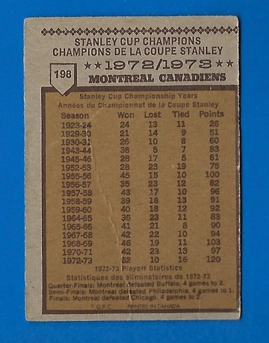 1973-74 OPC O PEE CHEE NHL CARD DARK GRAY BACK ERROR VARIATION 133-264 SEE LIST - Picture 227 of 457