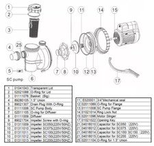 Mega SC Swimming Pool Pump Parts List Genuine Manufacturers Original Parts