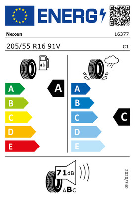 EU-Reifenlabel