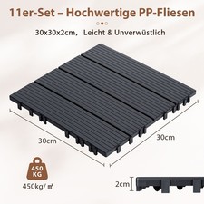 Vorzeltboden - Finde Einen Zeltboden Für Dein Vorzelt Vorzeltboden - Finde Einen Zeltboden Für Dein Vorzelt