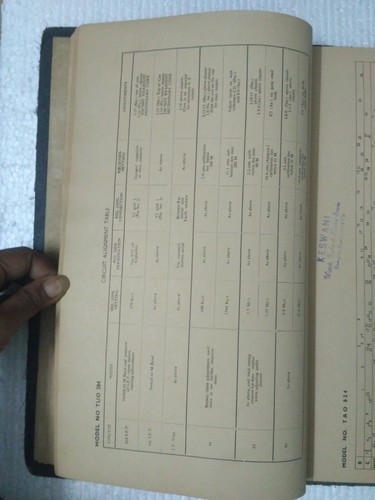 INDIA - DIAGRAMAS DE CIRCUITO DE RADIO MURPHY 1966 TAO 926, TAO 777, TAO 202 ETC 1964 - Imagen 8 de 8