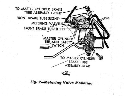 1970-74 Bendix Style Disc Drum Brake Master Cylinder & Proportioning Valve - Picture 7 of 7