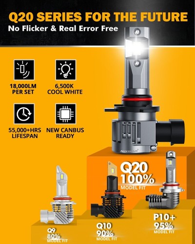 AUXBEAM 9012 HIR2 LED Headlight Bulbs Conversion Kits 6500K High Low Beam Bulb - Picture 2 of 12