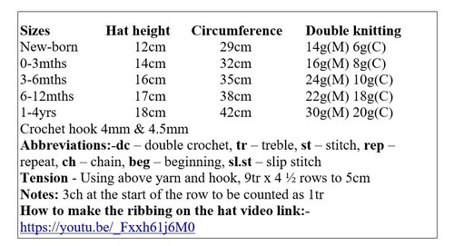 Crochet Pattern for Babies Hat - Beanie - 5 Sizes - CP503 - Picture 2 of 11