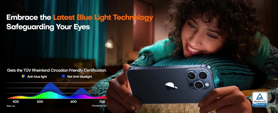 Privacy Tempered Glass Screen Protector 3