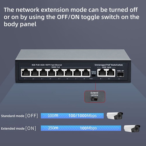 10 Port Gigabit PoE Switch +2-Uplinks RJ45 1000Mbps Metal Housing IEEE802.3af/at - Picture 5 of 11