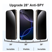 Colorful Gloss Black Privacy Screen Protector iPhone 17 Pro 9H Hardness