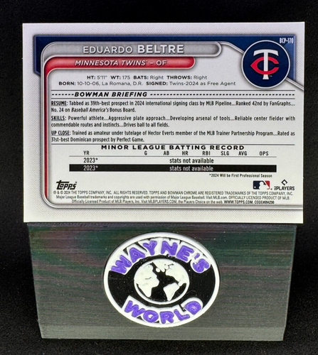 EDUARDO BELTRE 2024 Bowman Chrome 1ST AQUA MOJO REFRACTOR /299 #BCP-170 Twins - 第 2/2 張圖片