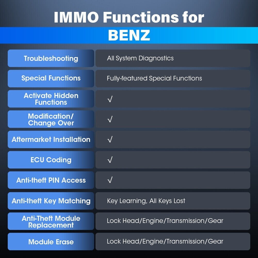 2025 LAUNCH X431 IMMO Plus PAD VII+ Car Diagnostic Scanner Key Programming Tool