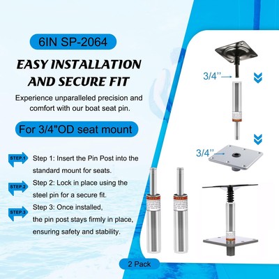 SP-2064 Lock'N-Pin 3/4