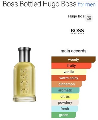 Boss By Hugo Boss Eau de Toilette Micro Mini Bottle Samplel Factory Card .05oz 