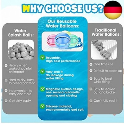 12 Stück Wiederverwendbare Wasserbomben Aus Silikon – Selbstschließend, Mit Netzbeutel