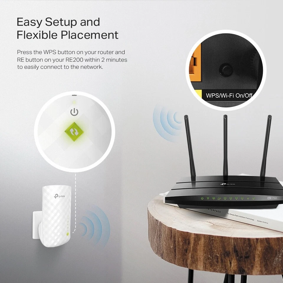 TP-Link RE200 AC750 Wireless Dual Band Wi-Fi Range Extender / Repeater / Booster - Image 4 of 4