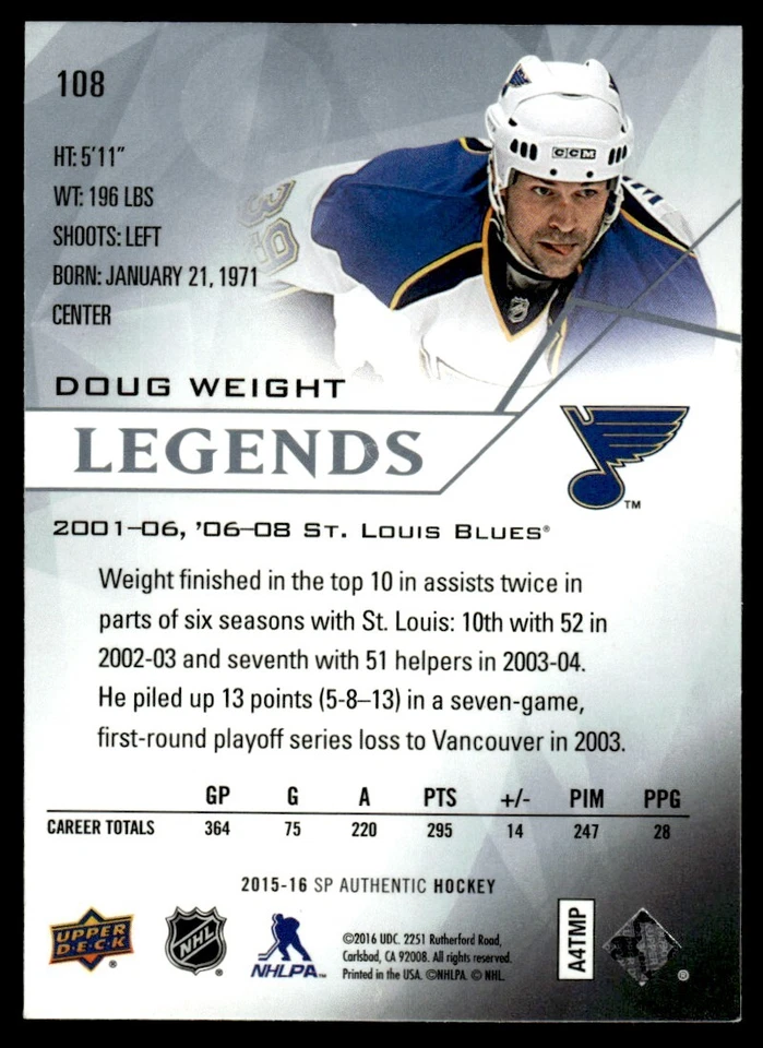 2015-16 SP Authentic LEGENDS Doug Weight St. Louis Blues #108 - Image 2 of 2
