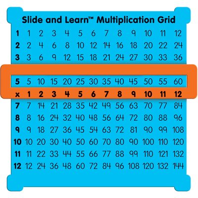 Really Good Stuff Slide and Learn Multiplication Grids 5?  by 5½  Set of 12  ...
