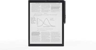 電子書籍リーダー本体 SONY DPT-RP-1 SONY DPT-RP1 Digital Paper 13.3 Inch A4 White e-Book Reader New | eBay