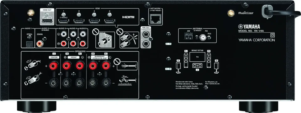 Yamaha 5.1-Channel AV Receiver Streamer YHT-5960 8K WiFi Bluetooth HDMI - Image 2 of 3