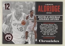 2017-18 Panini Chronicles Red 280/299 LaMarcus Aldridge #99 y0i