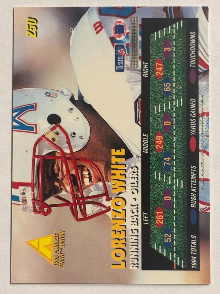 1995 Pinnacle Zenith #Z50 Lorenzo White Houston Oilers - Image 2 of 2