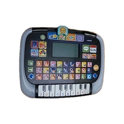 TEACH ME PIANO WIN95/3.1時代のPCソフト Teminite & Panda Eyes - Highscore Piano Cover on Synthesia +