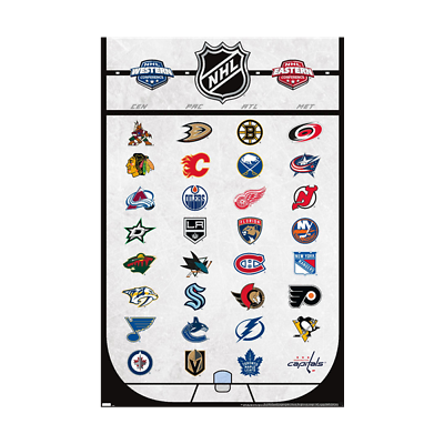 NHL HOCKEY UNIVERSE Team Logos All 32 Teams 22x34 Wall POSTER