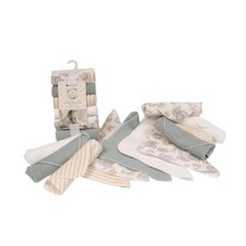 Baby Wash Cloths Towel Flannel Wipes Unisex Pack of 12