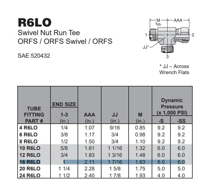   Parker 16 R6LO-S Seal-Lok O-Ring ORFS Face Seal Swivel Nut Run Tee  - Image 2 of 2