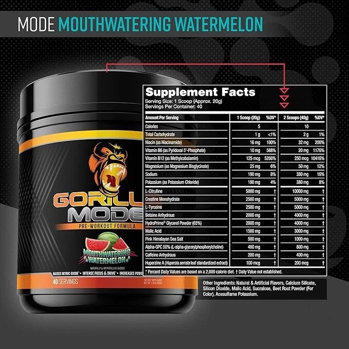 Gorilla Mind Gorilla Mode Mouthwatering Watermelon Pre Workout 1.76lb - Image 3 of 4