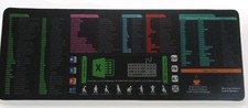 Full Desk Computer Pad Microsoft Excel Shortcuts Mouse Pad New Open Box For Pics