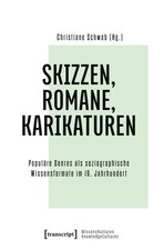 Skizzen, Romane, Karikaturen Christiane Schwab Taschenbuch 226 S. Deutsch 2025