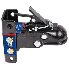 Adjustable Cast Trailer Coupler 2-5/16 Inch ,with Channel and 3 Position Cha...