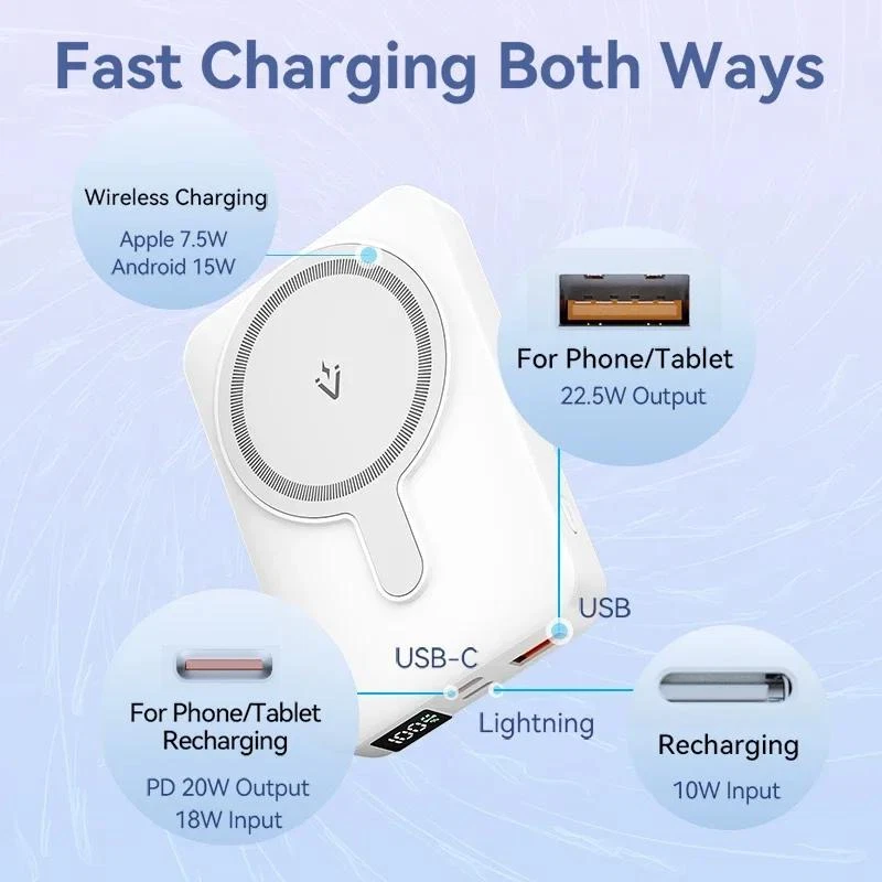 Power Bank 10000mah Mobile Phone Plastic Mini Multicolor 2-usb 5v Backup 20w Power Bank 10000mah Mobile Phone Plastic Mini Multicolor 2-usb 5v Backup 20w