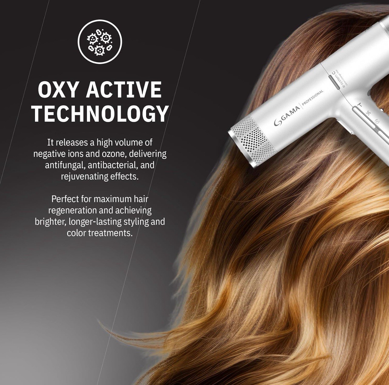 GA.MA iQ1 Perfetto Professional Hair Dryer – 120,000 RPM Brushless Motor