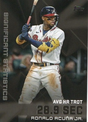 2023 Topps Series 2 Ronald Acuna Jr Significant Statistics Black Parallel # /299