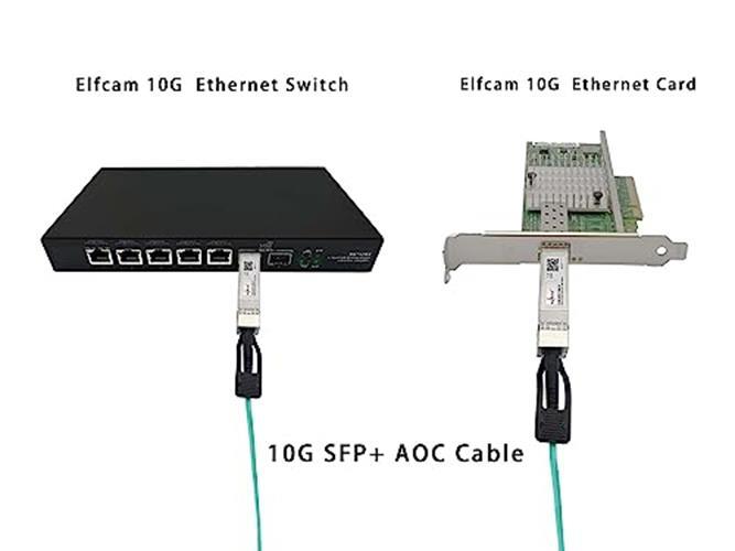 ® - 15m/49.21ft Fiber Optic Cable OM3 SFP+ to SFP+ AOC 10Gbps Compatible 
