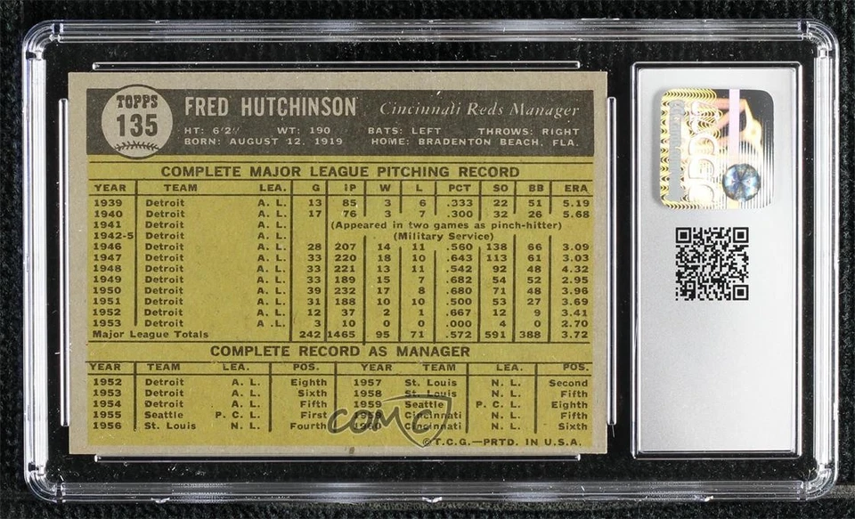 1961 Topps Fred Hutchinson #135 CGC 8.5 - Image 2 of 2