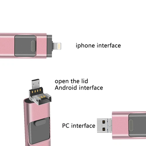 4in1 USB 3.0 Memory Stick Flash Drive for iPhone/Android OTG Pendrive Type C US - Picture 8 of 13