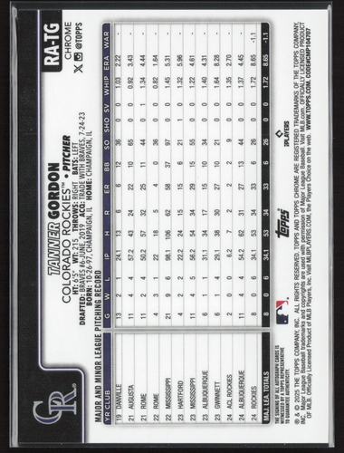 2025 TOPPS CHROME TANNER GORDON RC ROOKIE BLUE REFRACTOR AUTOGRAPH #D 056/150 - Picture 2 of 2