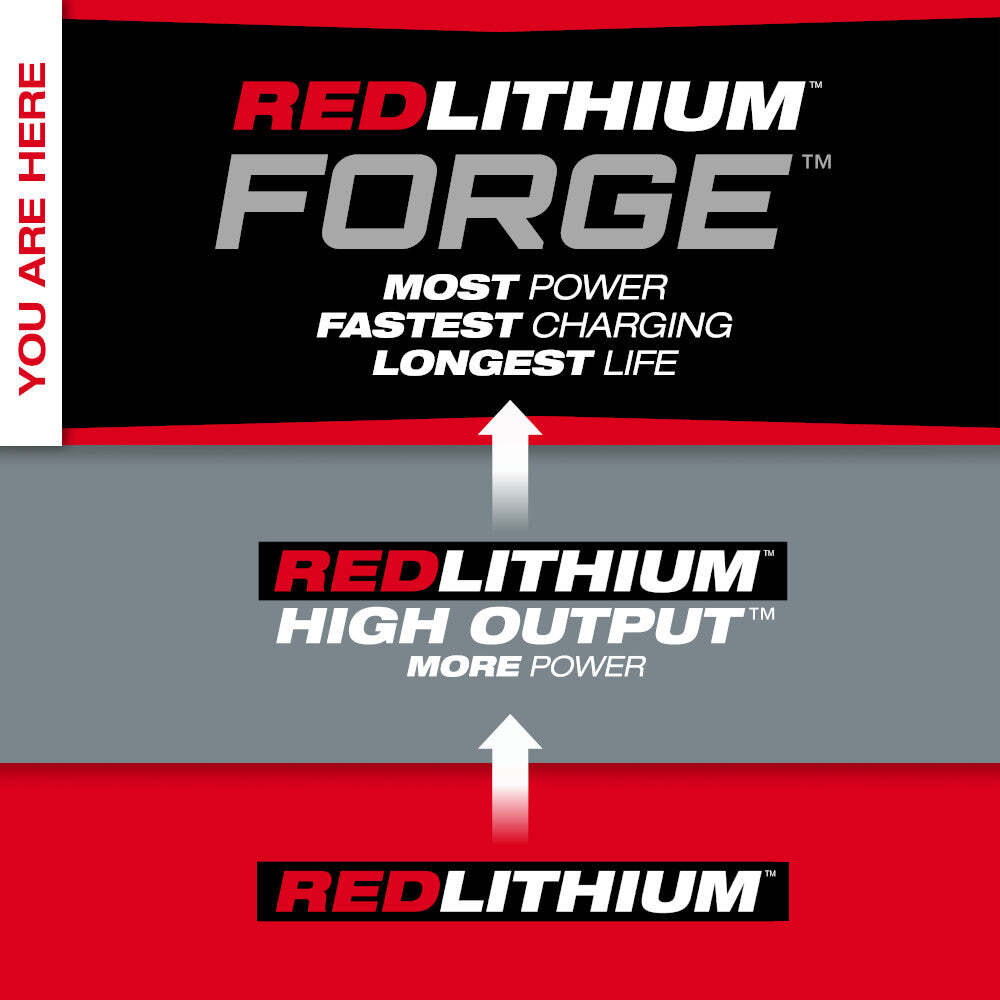 Milwaukee 48-11-1861 M18 18V REDLITHIUM FORGE XC6.0 Battery Pack 